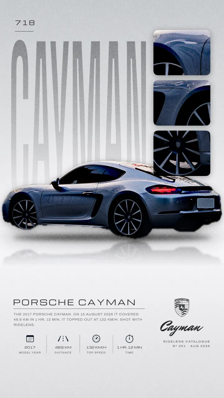 ‘Catalog’ poster: a clean product-sheet layout of the Cayman with detail crops